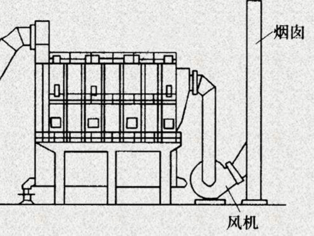袋式除塵器上部進(jìn)氣方式