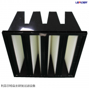 W型中效箱式過(guò)濾器592*592*292現(xiàn)貨庫(kù)存